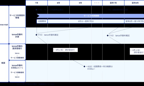 二型糖尿病人能吃桃子吗-二型糖尿病人可以吃荔枝吗专区_二型糖尿病人能吃饼干吗专区_二型糖尿病人可以吃香油吗网